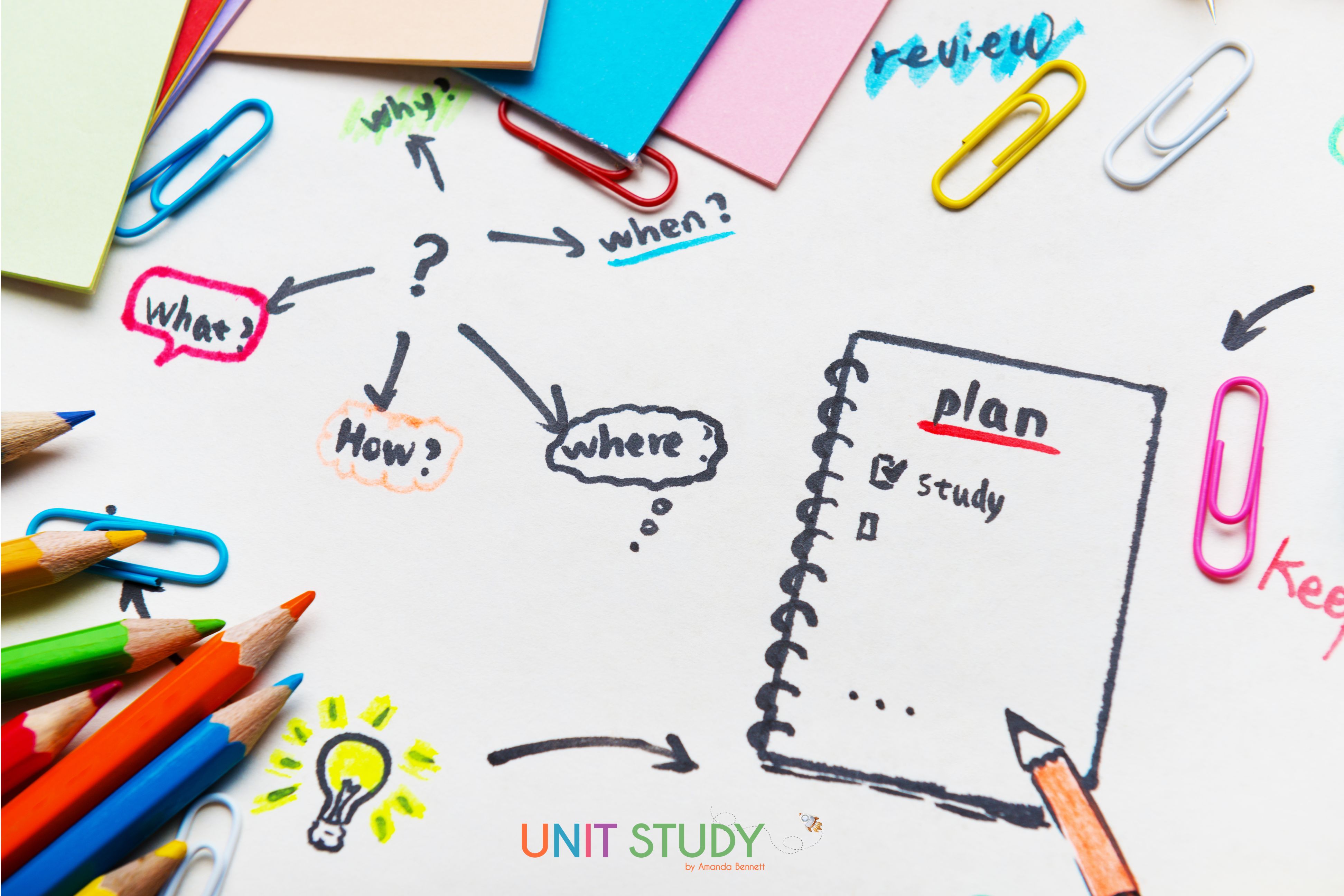 How do you know when it's time for a homeschool curriculum change? It's a question homeschool moms ask all the time.